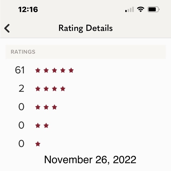 🌟🌟Rating🌟🌟 - Picture 4 of 15